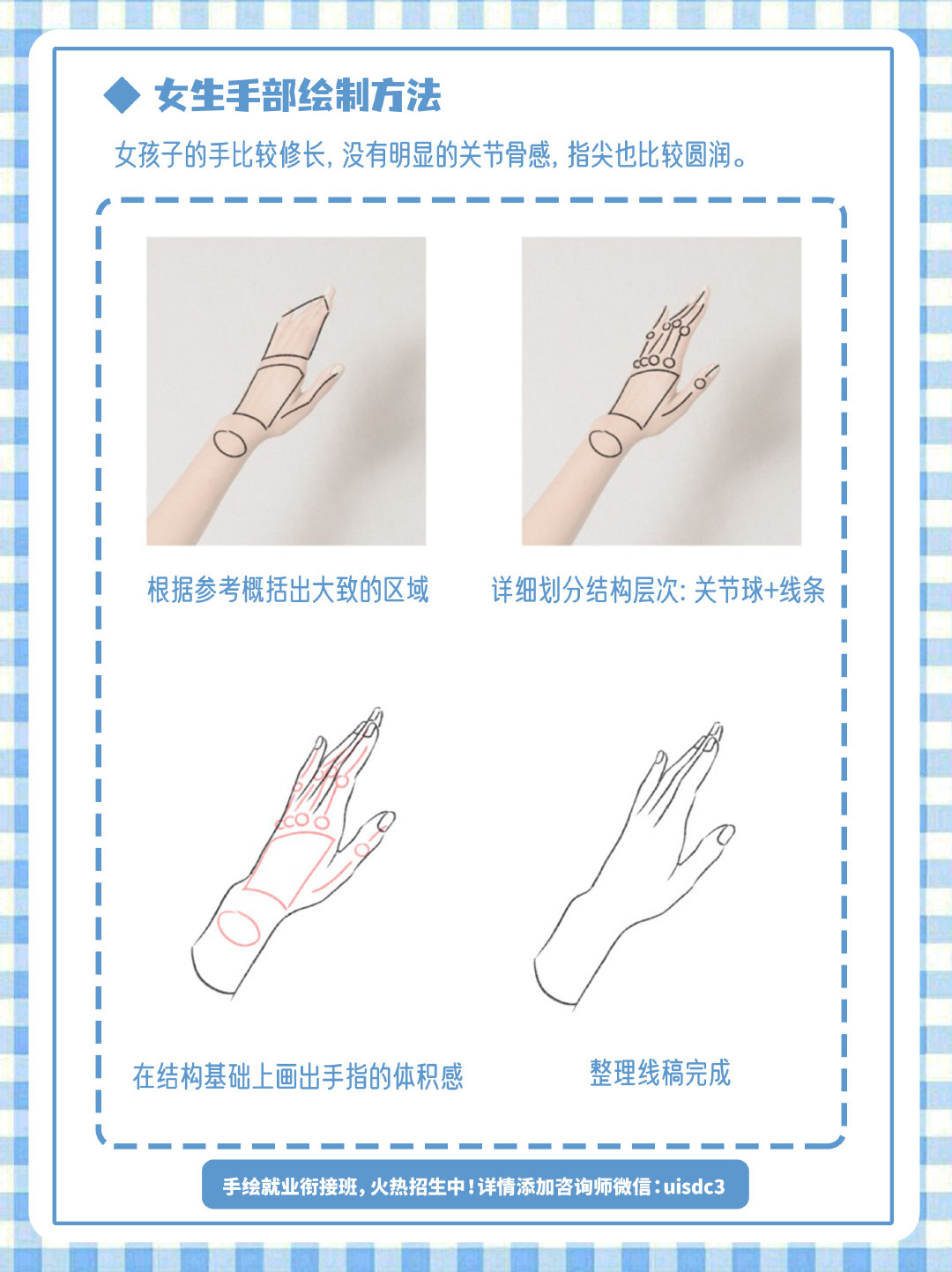 6 组超实用的手部绘制小技巧！