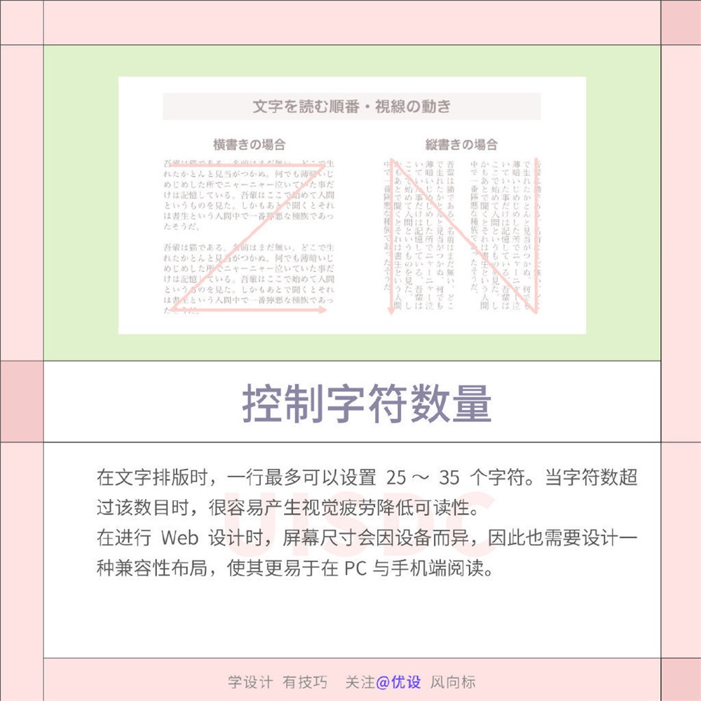 10 个超级实用的文字排版技巧！