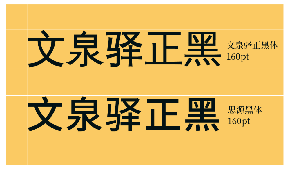 免费字体下载!一款有特色易于阅读的中文黑体:文泉驿正黑