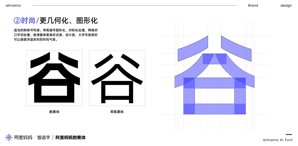 免费字体下载！一款通用性与易用性强的中文字体：阿里妈妈数黑体