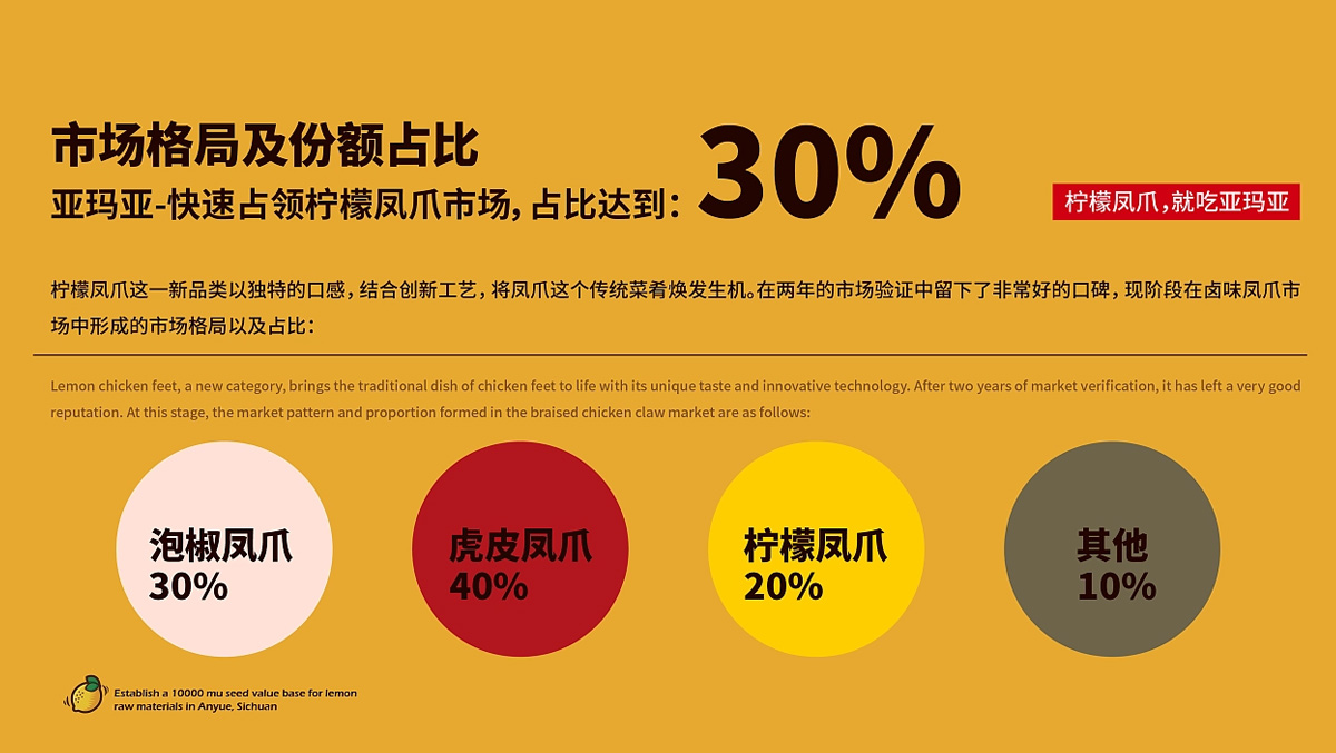 萌萌可爱！“亚玛亚”柠檬凤爪包装设计