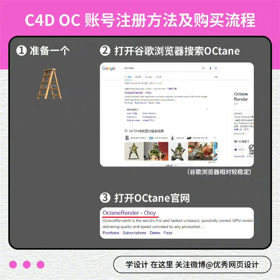 C4D OC账号注册方法及购买流程！