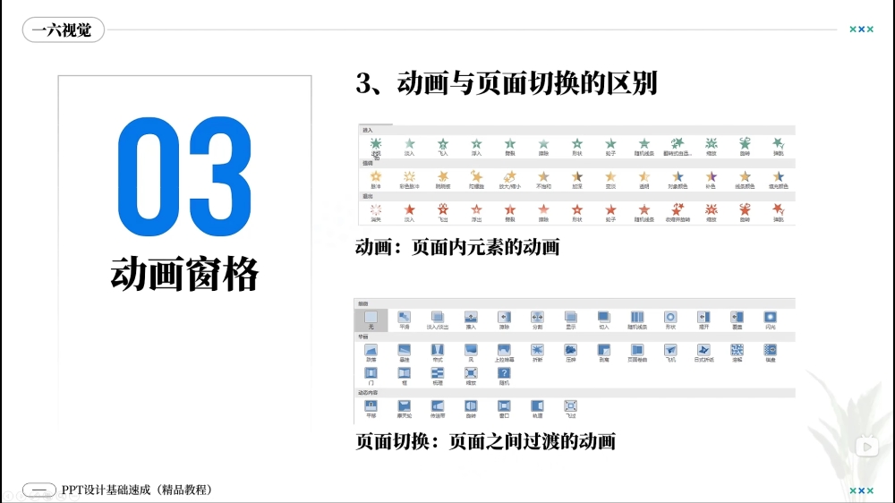 PPT设计基础速成！NO.01 软件界面基础入门