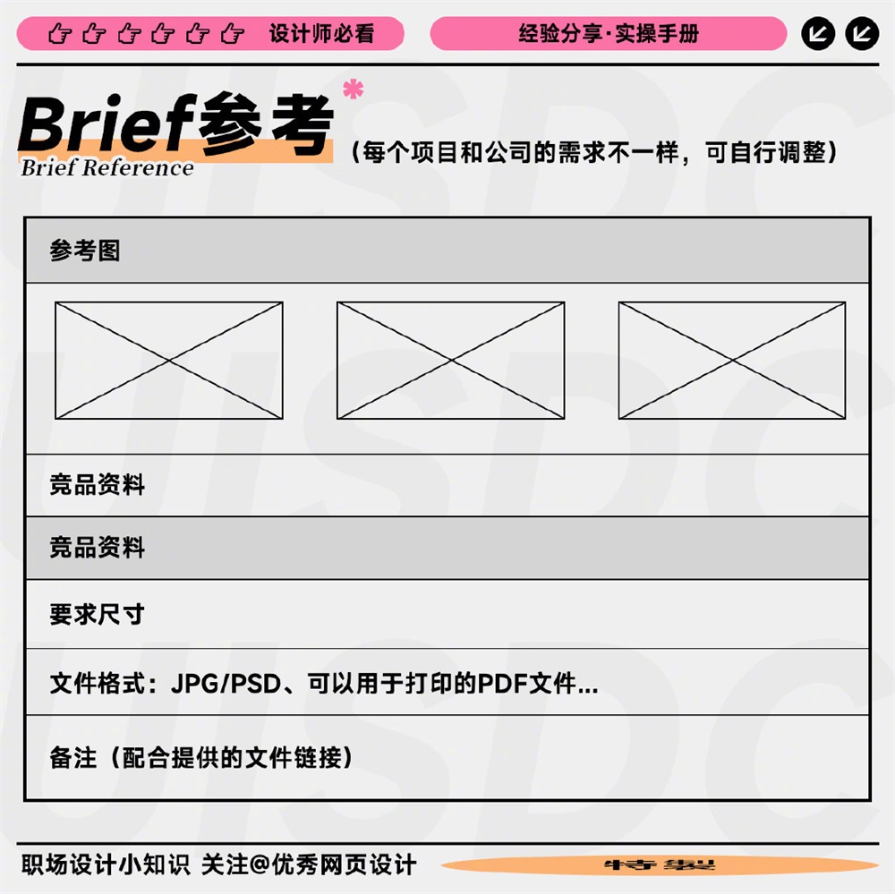 避免改稿！教你如何写 Brief