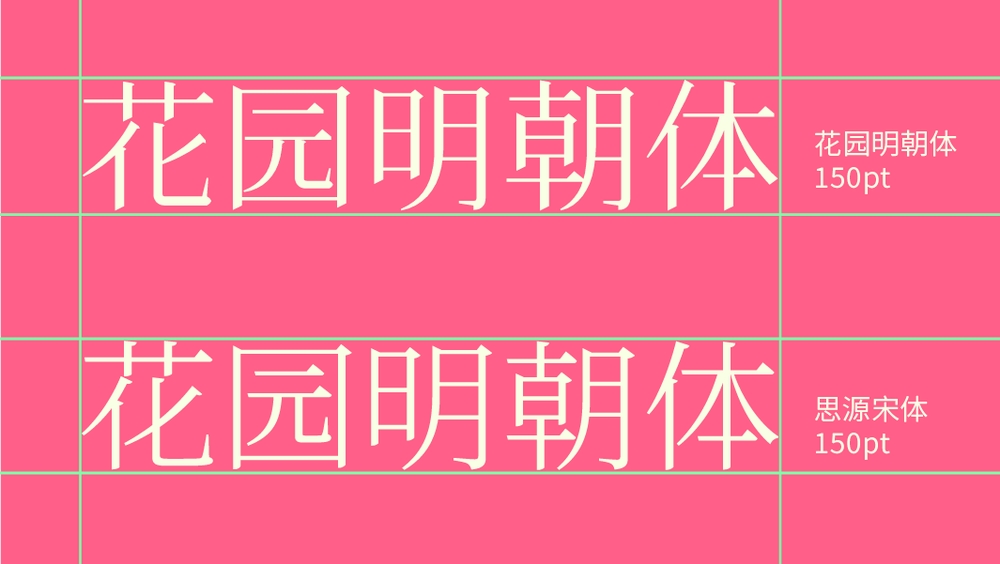 花园明朝体！一款涵盖几乎所有汉字字形的免费商用字体