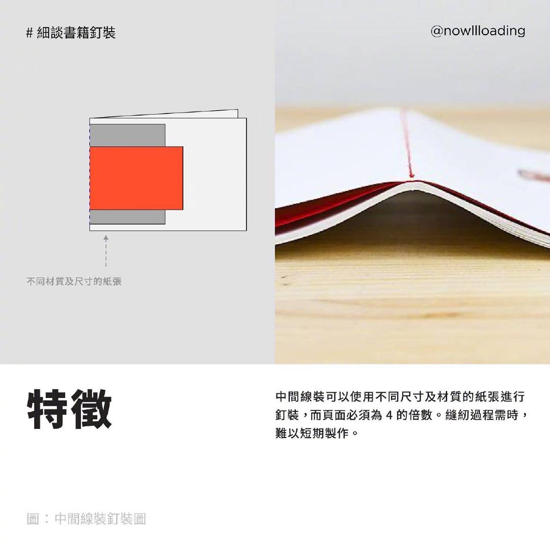 3 种常见的书籍线装装订方式！