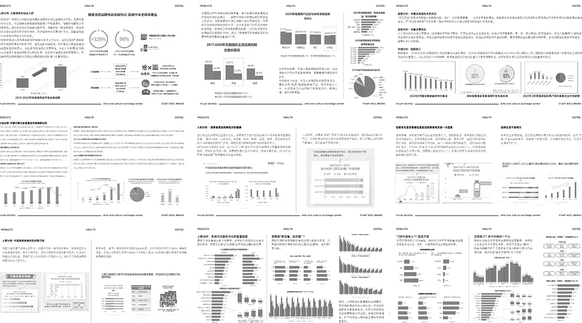 轻盈活泼！维生素软糖保健品品牌VI设计