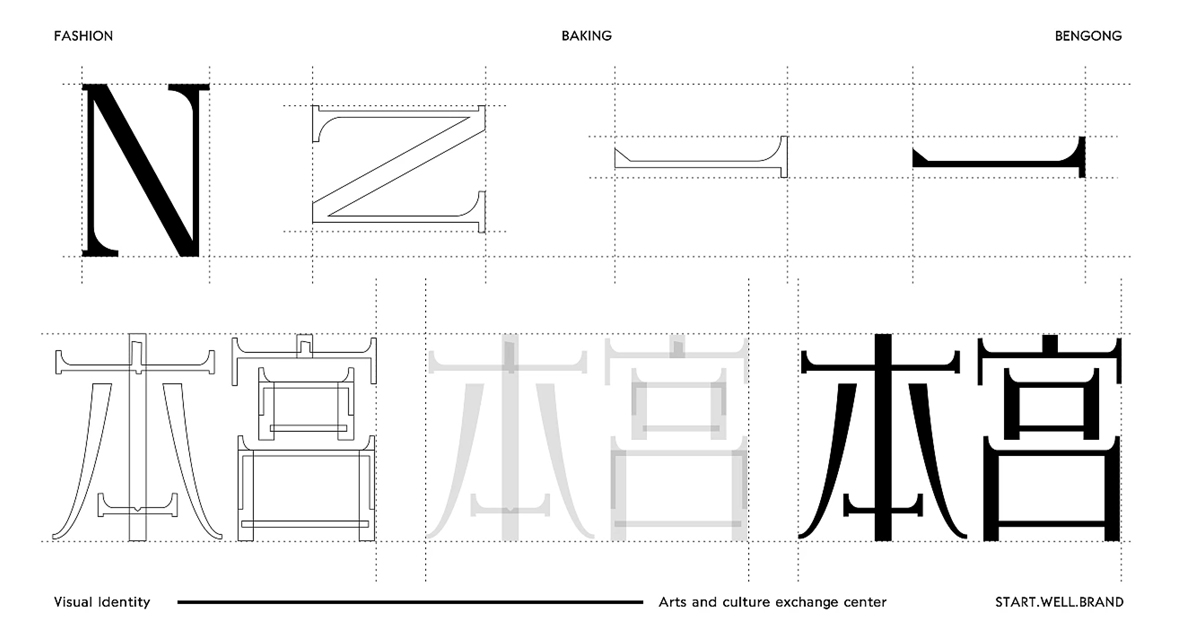 国风插画！高级感糕点烘焙品牌VI设计