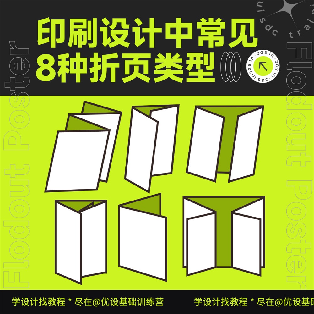 印刷设计中的常见 8 种折页类型！