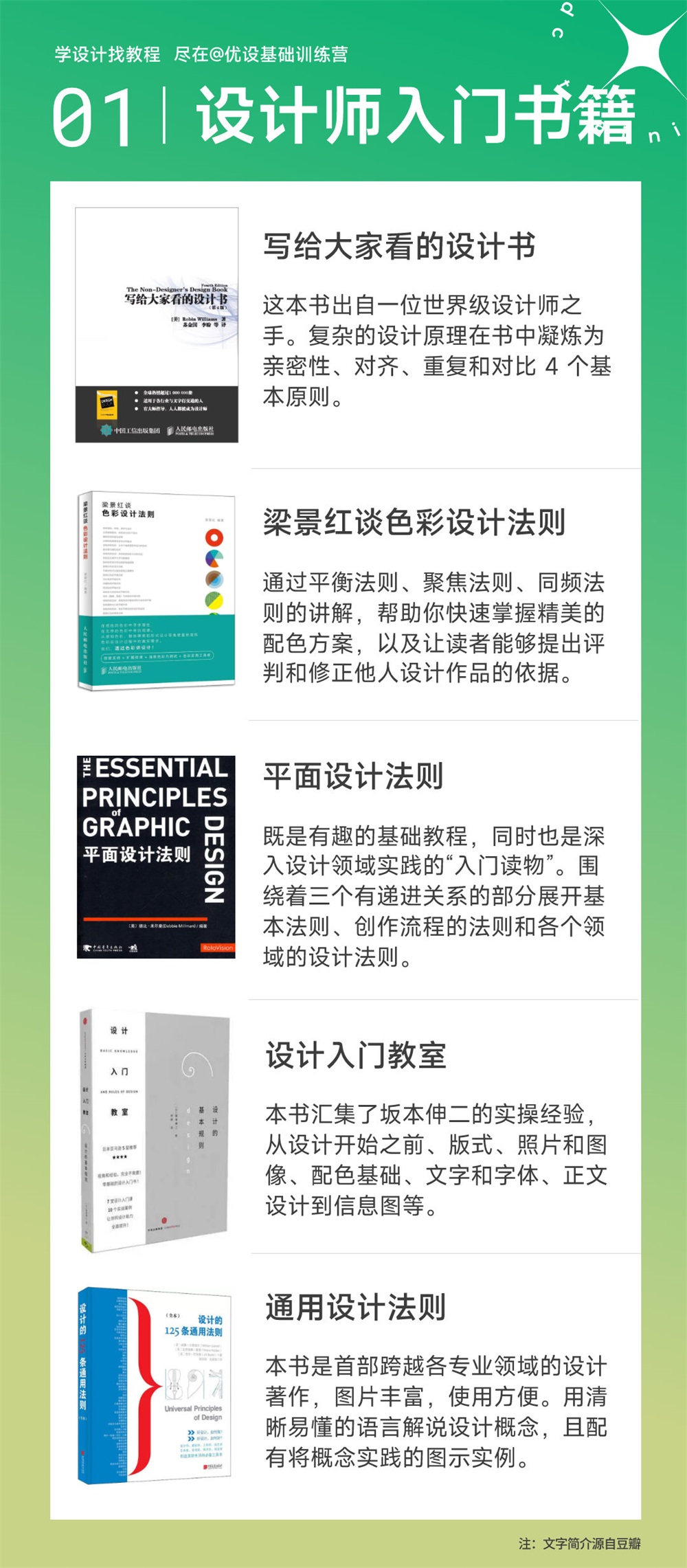 30 本设计师必看书籍！