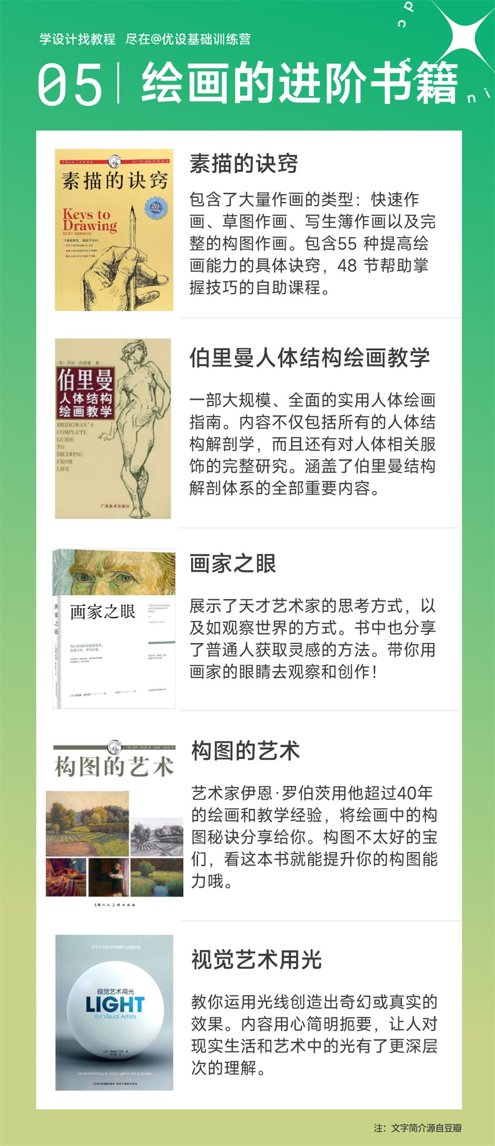 30 本设计师必看书籍！