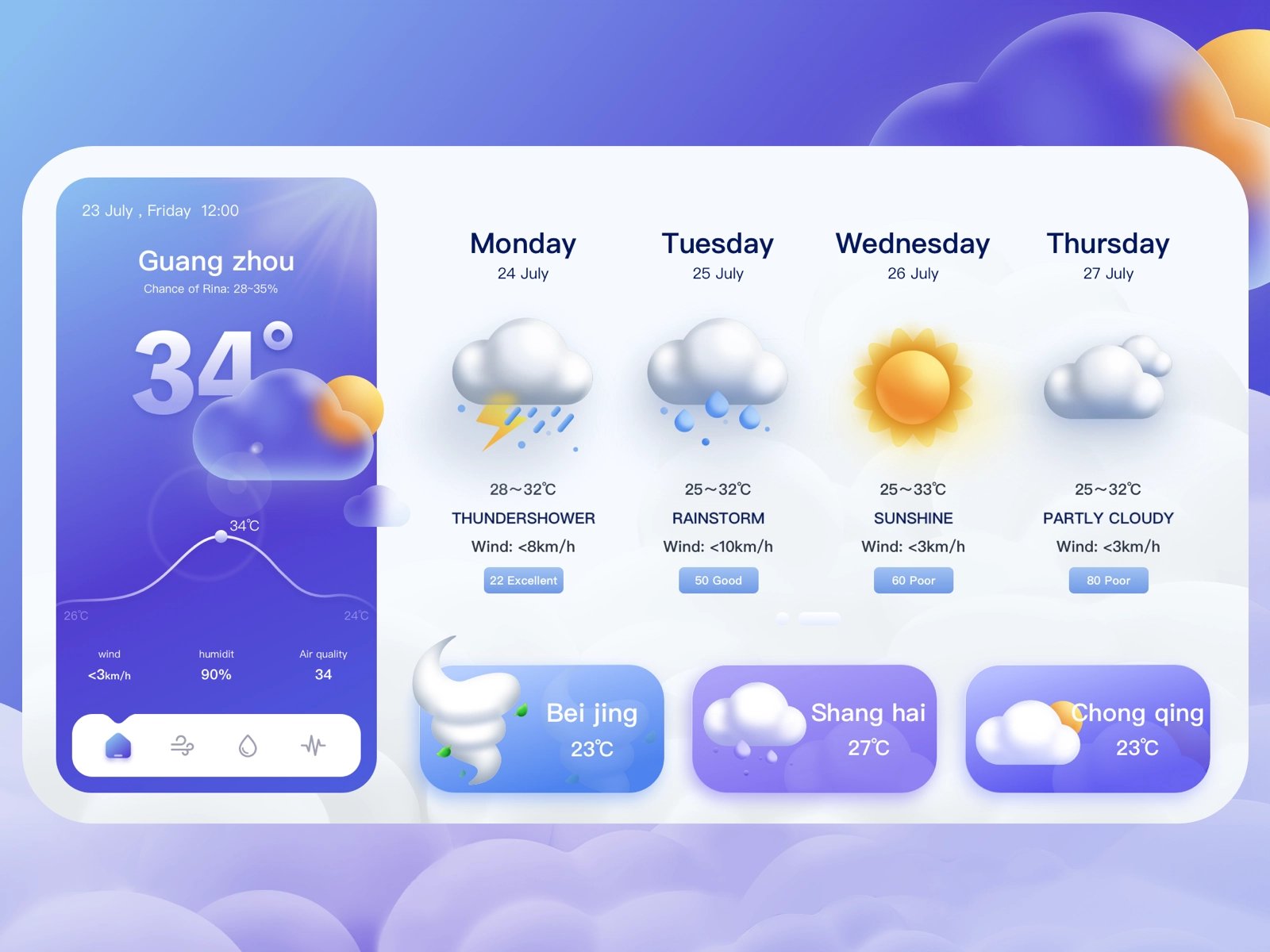 事先预估！12组天气预报WEB网页设计灵感