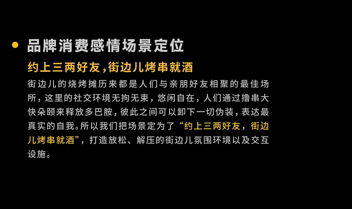 街边文化！烤串餐饮店品牌VI设计