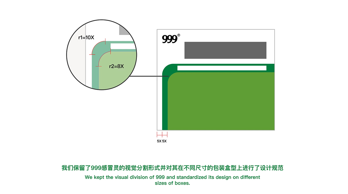 活力绿色！999感冒灵医药包装设计