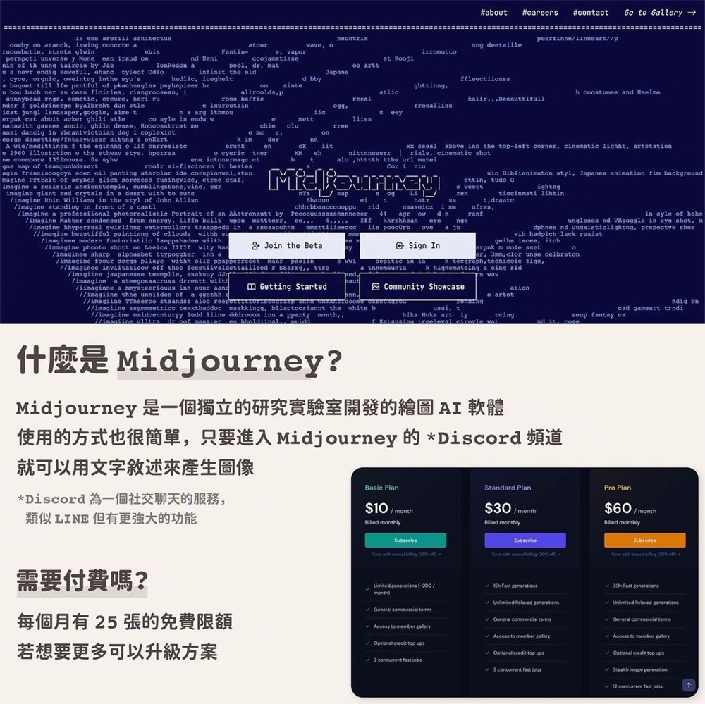 快速入门 Midjourney 软件技巧！