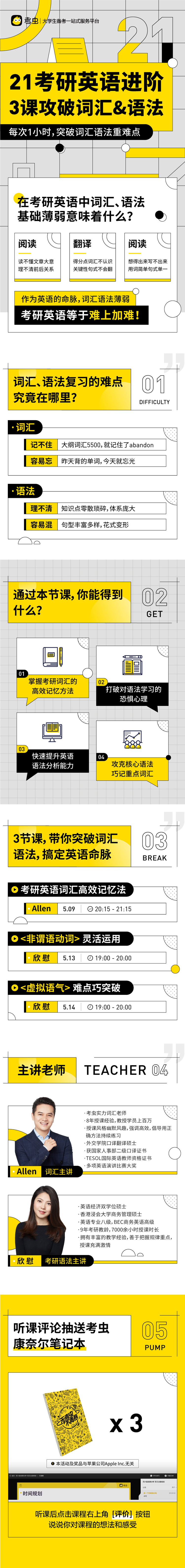 抓人眼球！12张描边风格H5长图设计