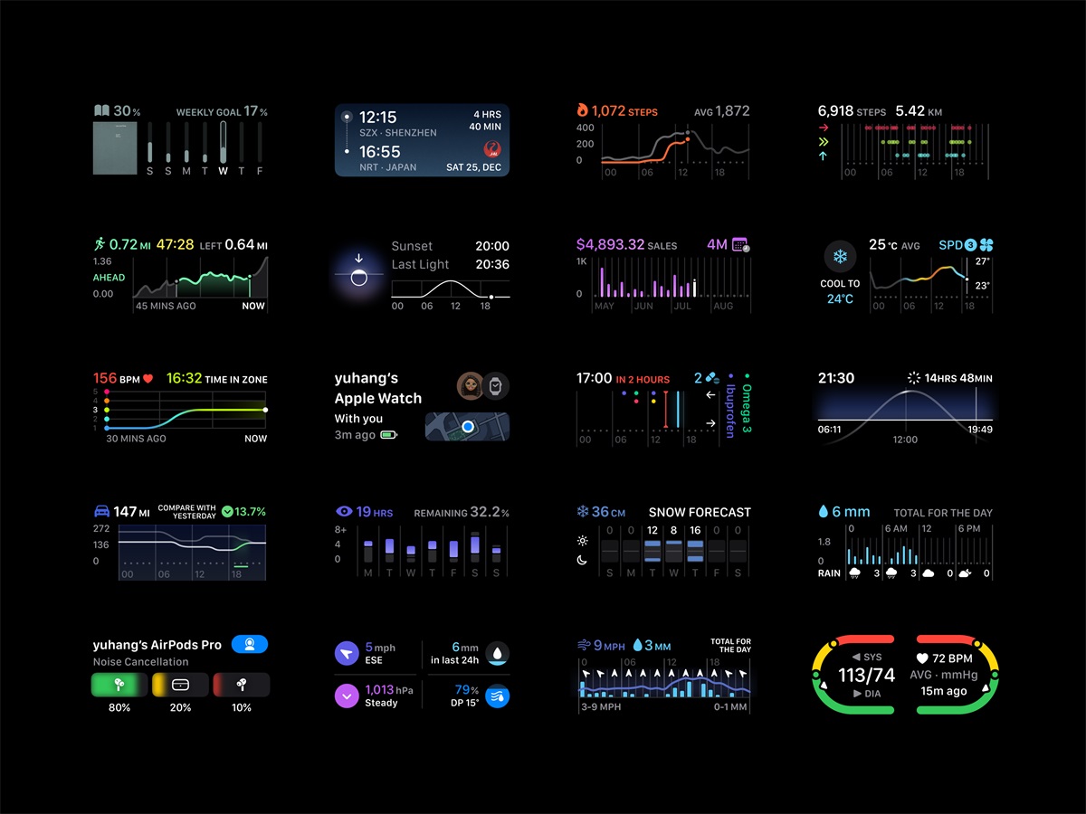 现代时尚！12张 Apple Watch UI概念设计