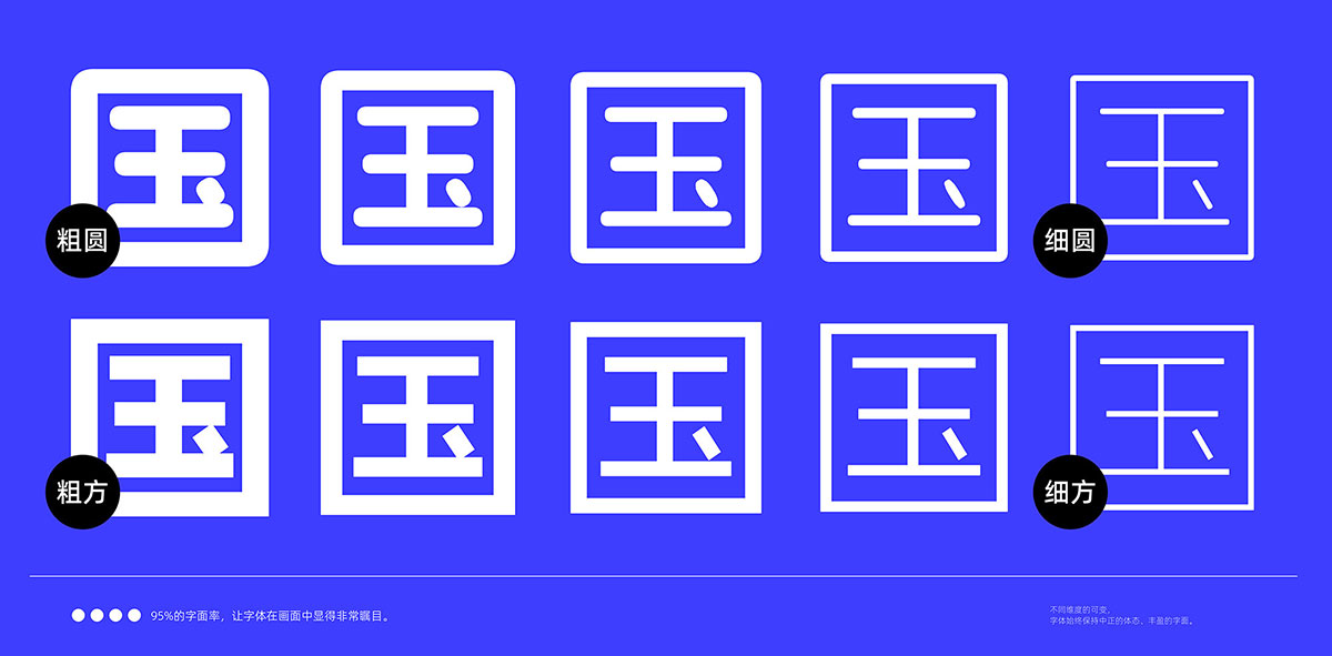 阿里妈妈方圆体！一款双轴可变的免费商用中文字体