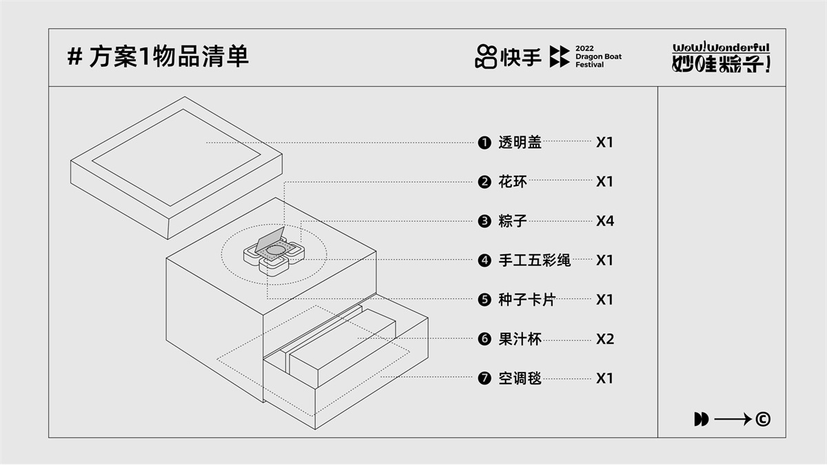 治愈妙妙屋！快手端午礼盒包装设计提案