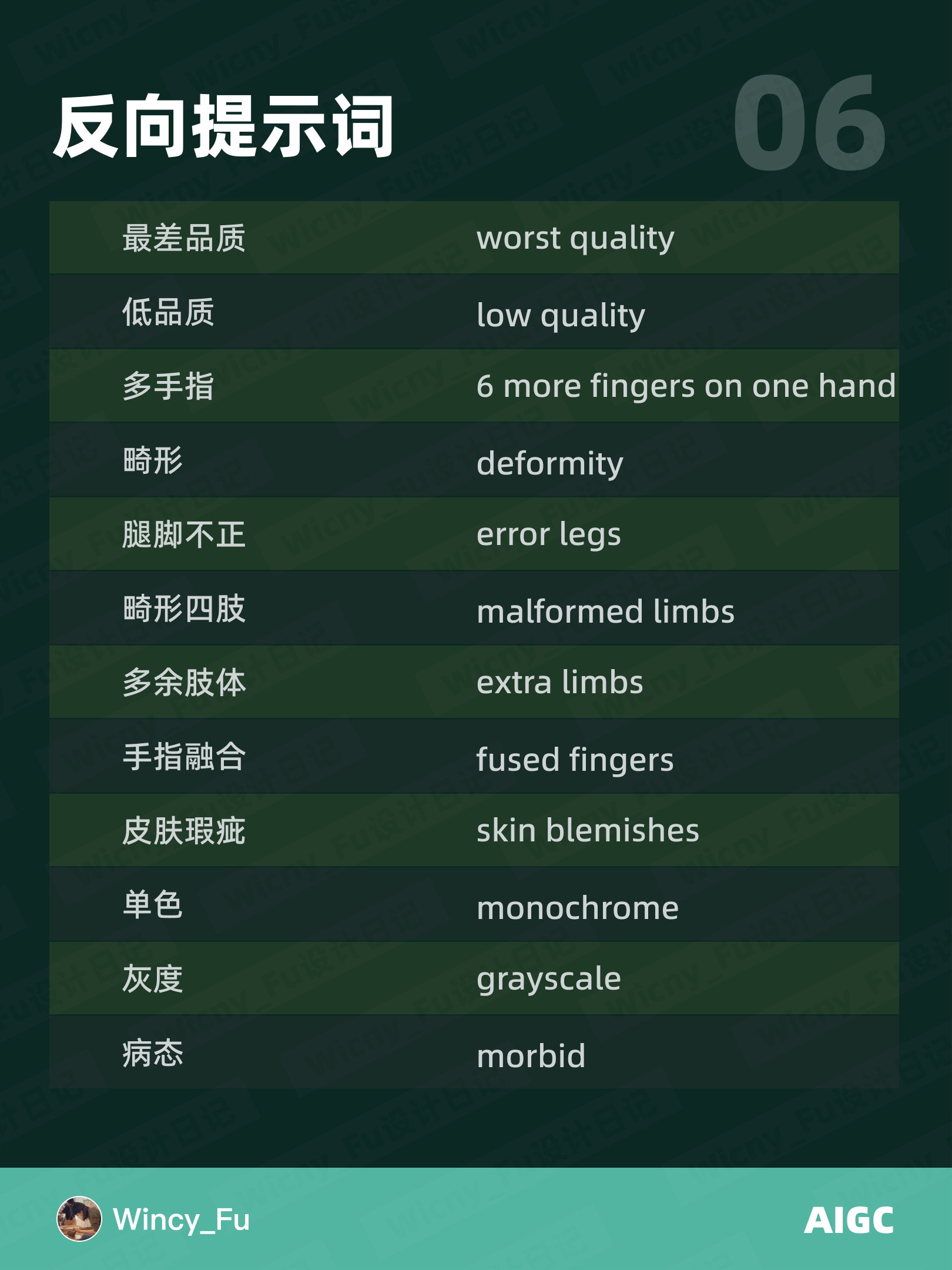 5 组 Stable Diffusion 常用人物提示词！ 优优教程网 自学就上优优网