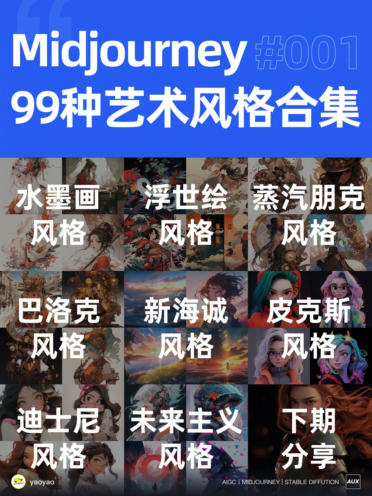 Midjourney 99 种艺术风格合集！