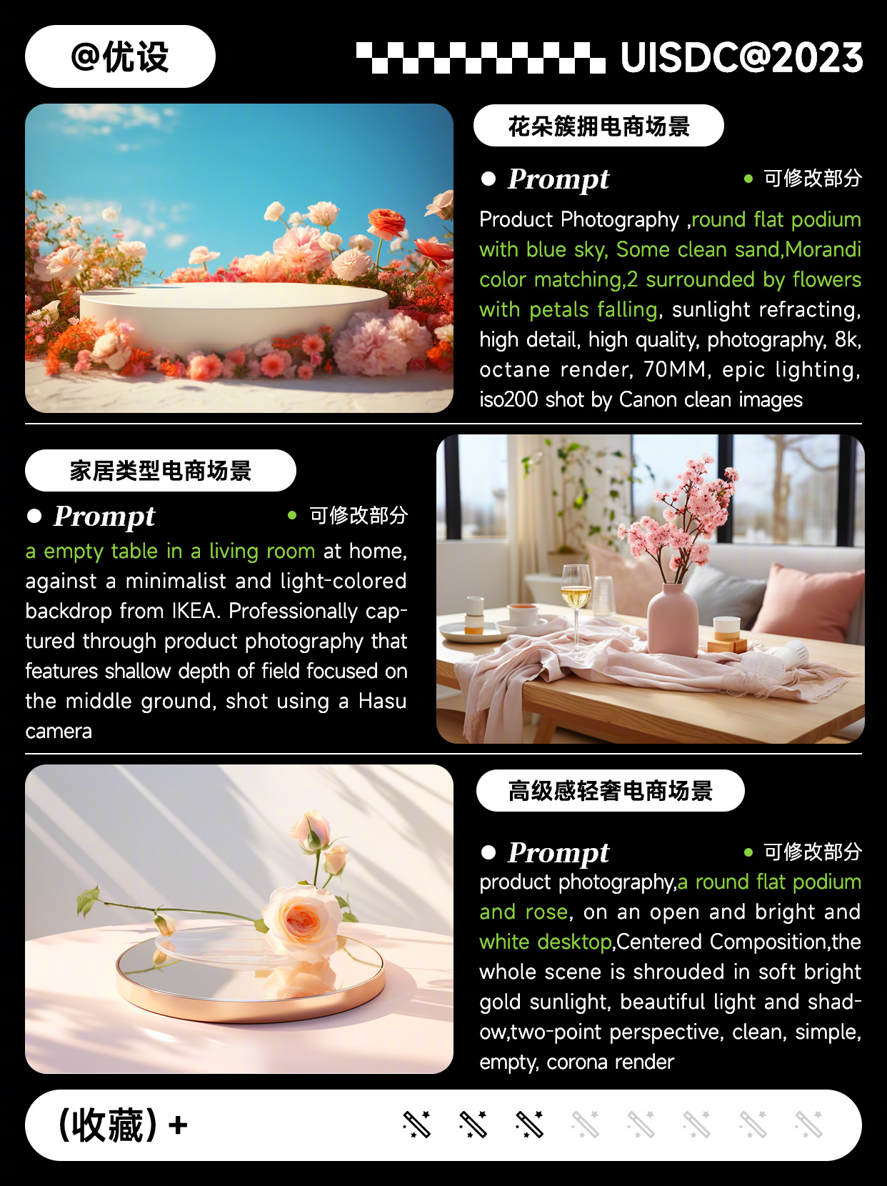 24个电商场景提示词揭秘！