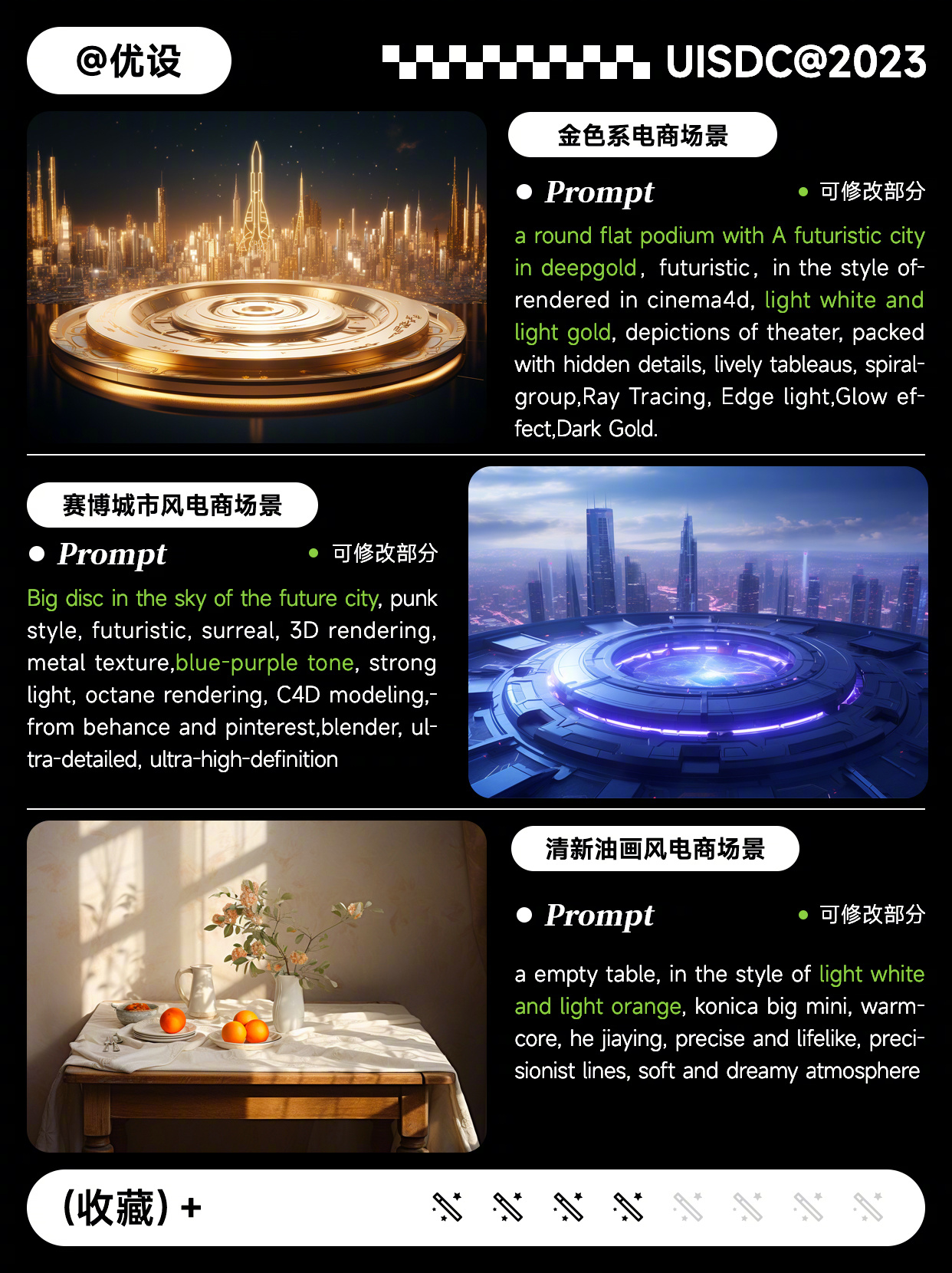 24个电商场景提示词揭秘！