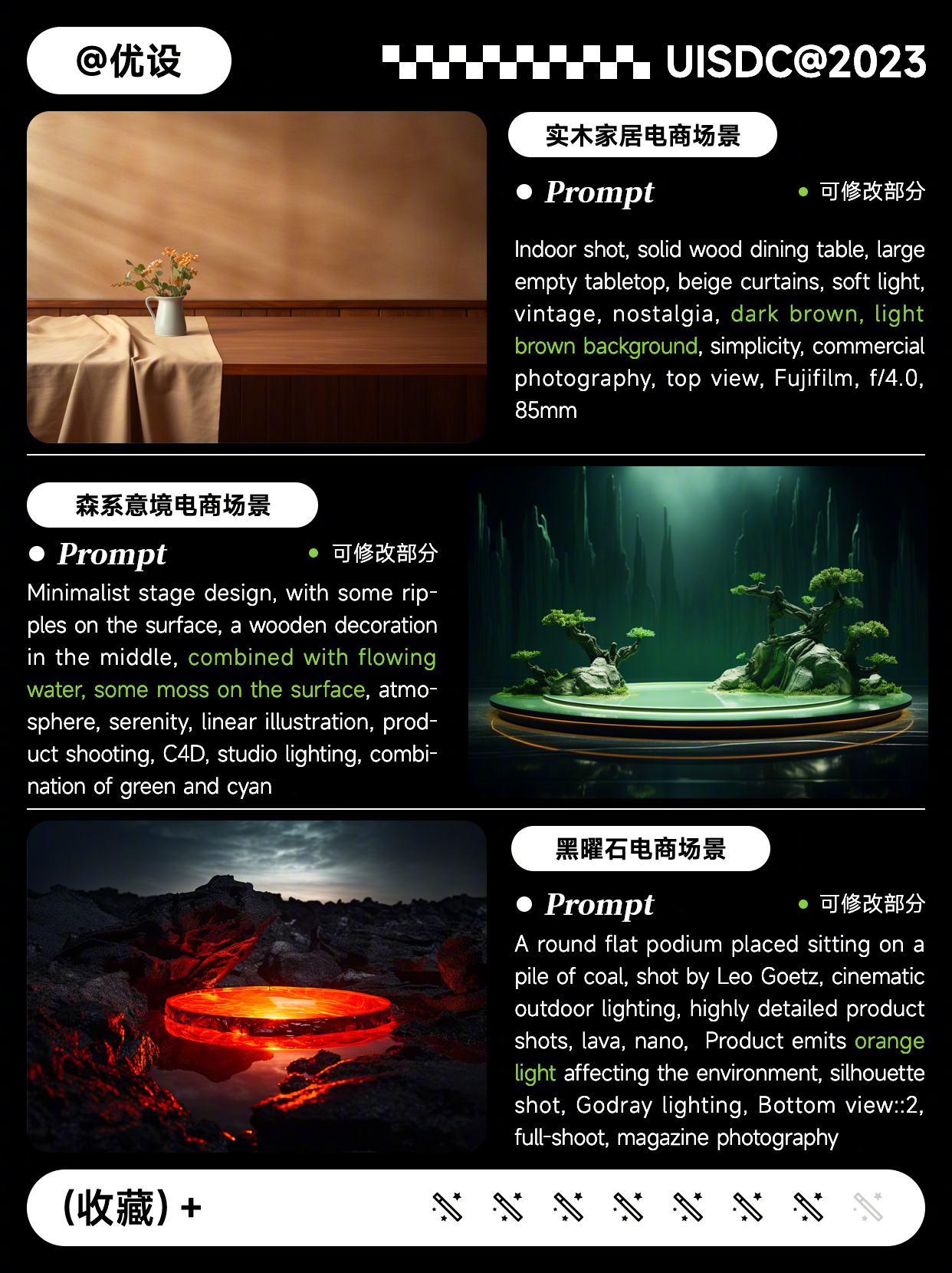 24个电商场景提示词揭秘！