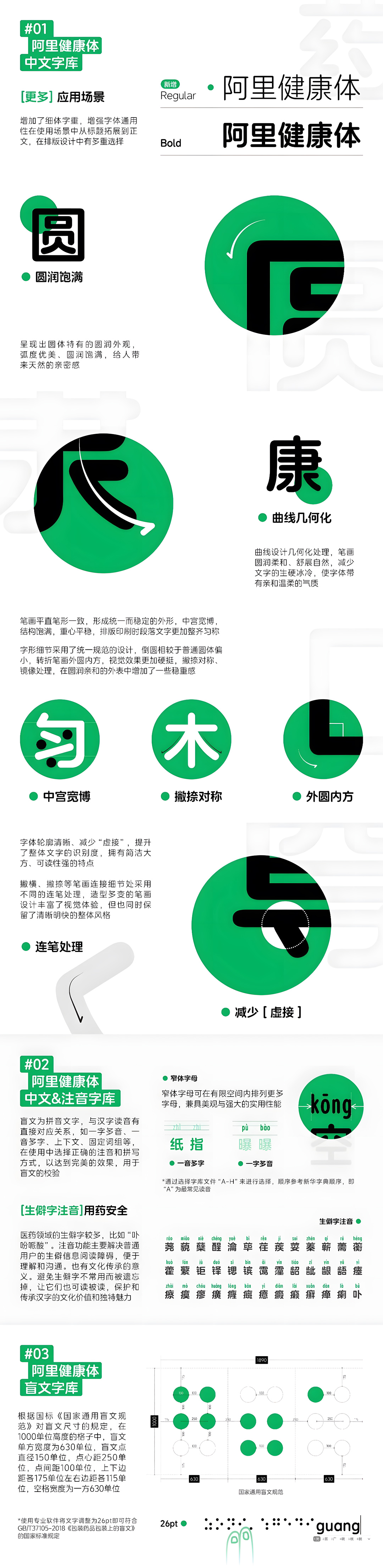 阿里健康体2.0！国内首款盲文+注音免费商用中文字体